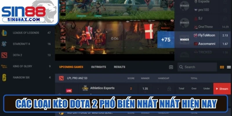 Các loại kèo Dota 2 phổ biến nhất nhất hiện nay